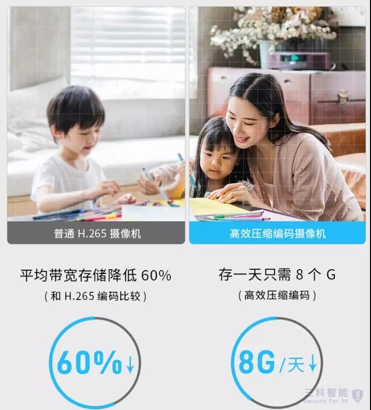 海康威视无线大筒机 海康威视无线大筒机